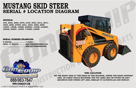 where is serial number located on mustang 960 skid steer|1990 mustang 940e serial number.